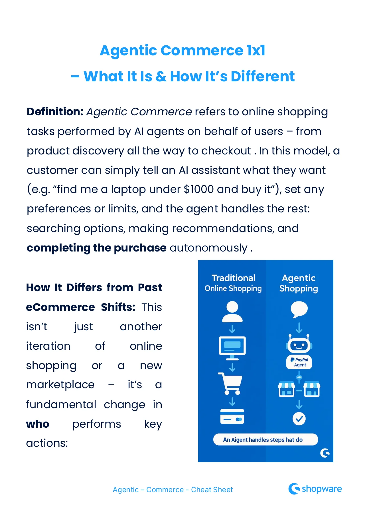 Agentic Commerce Cheat Sheet for Ecom Leaders · original page 4