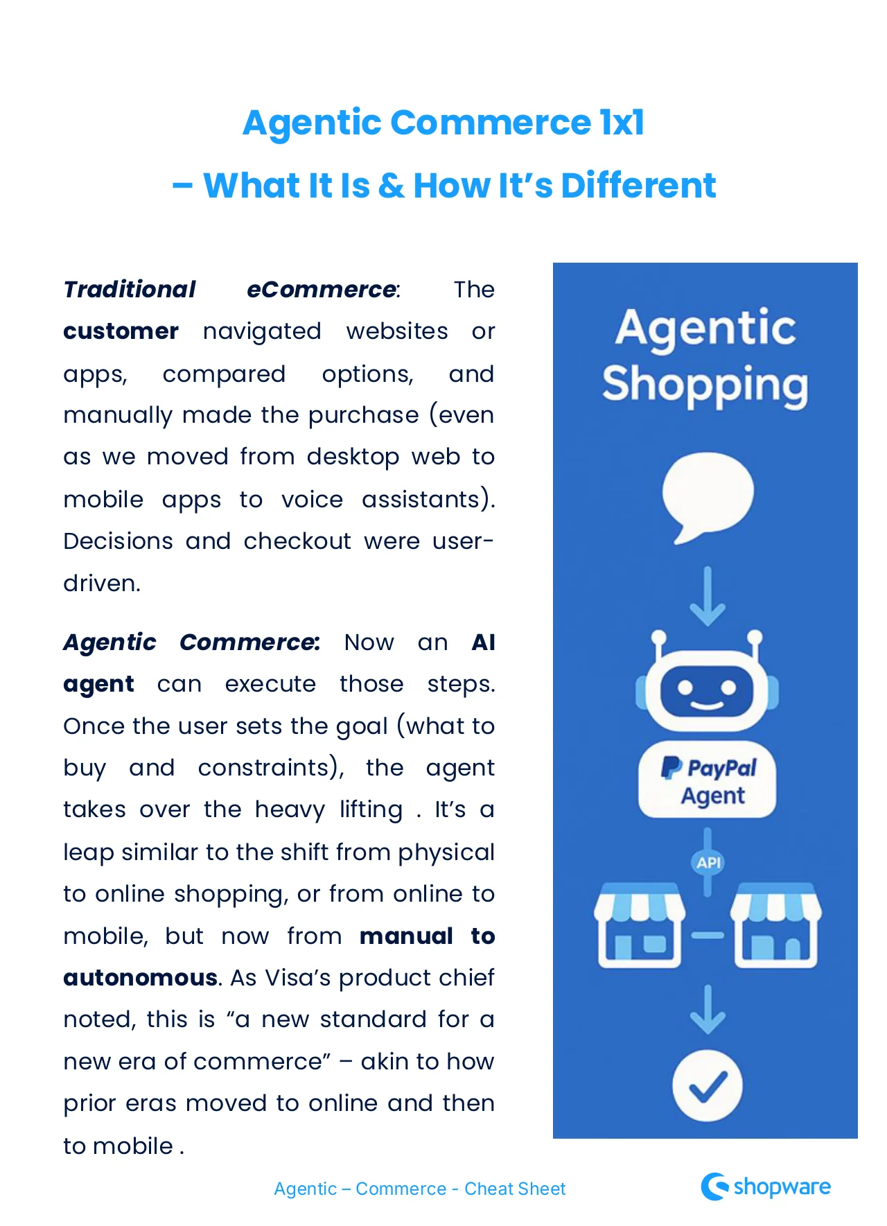 Agentic Commerce Cheat Sheet for Ecom Leaders · original page 5
