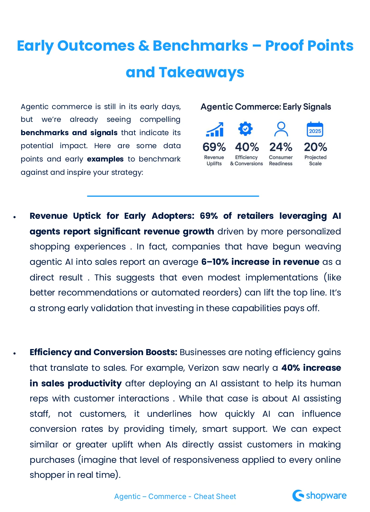 Agentic Commerce Cheat Sheet for Ecom Leaders · original page 22