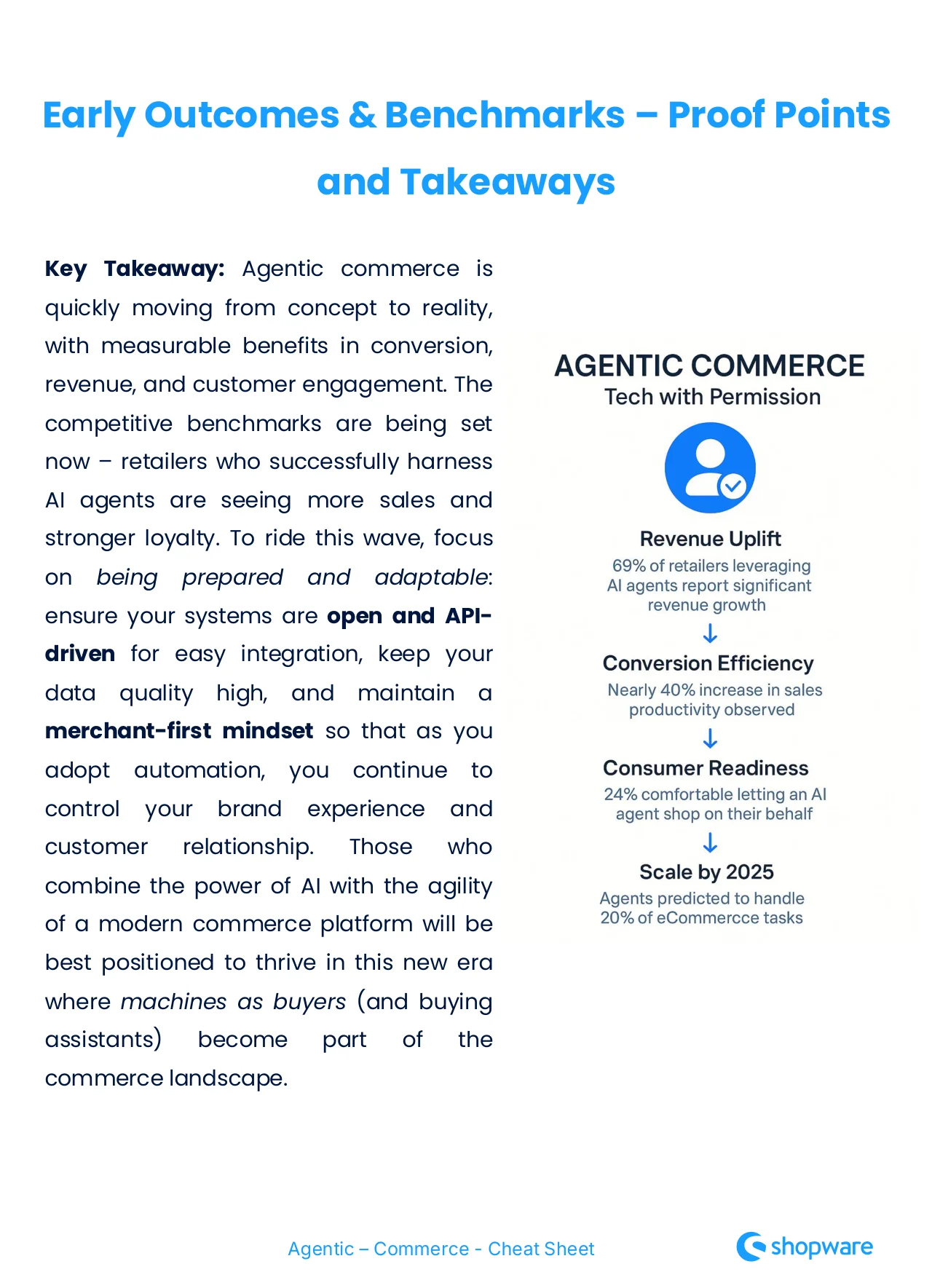 Agentic Commerce Cheat Sheet for Ecom Leaders · original page 24