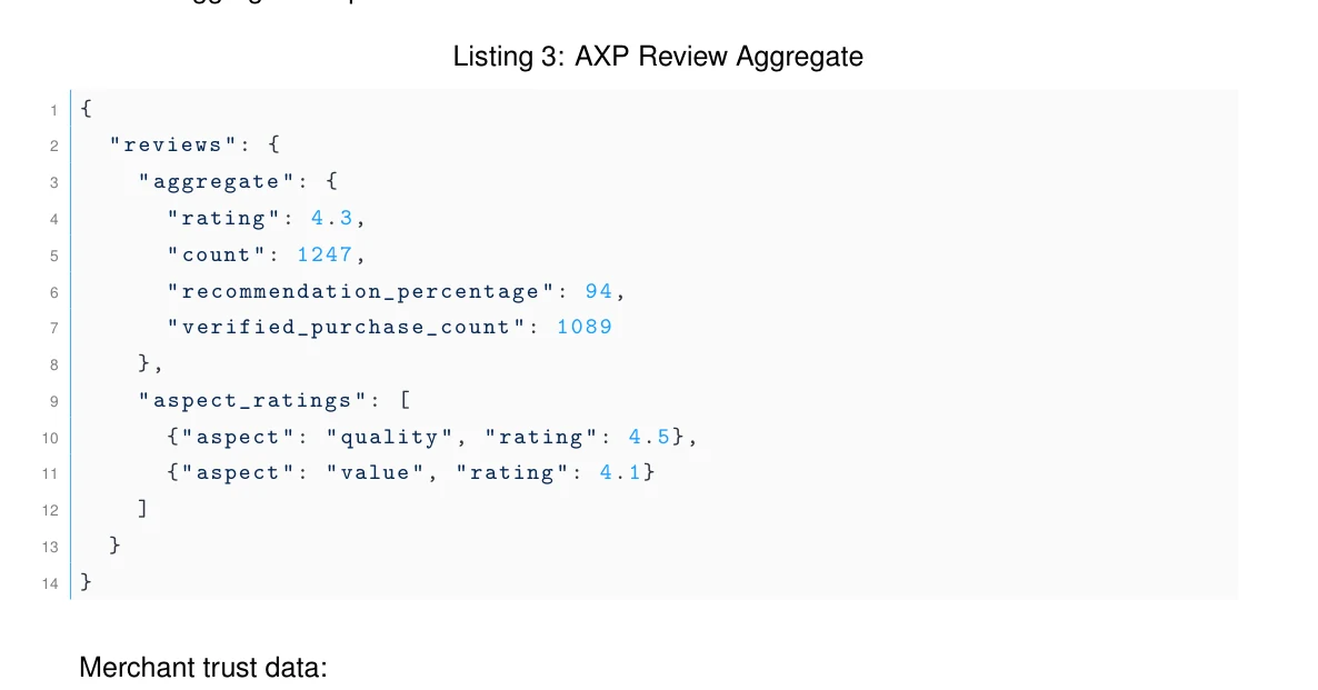 Agentic Commerce: Protocols, Standards, and Reference Architectures