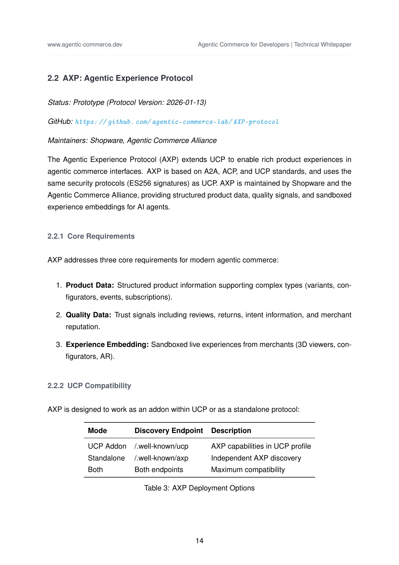 Agentic Commerce: Protocols, Standards, and Reference Architectures · original page 15