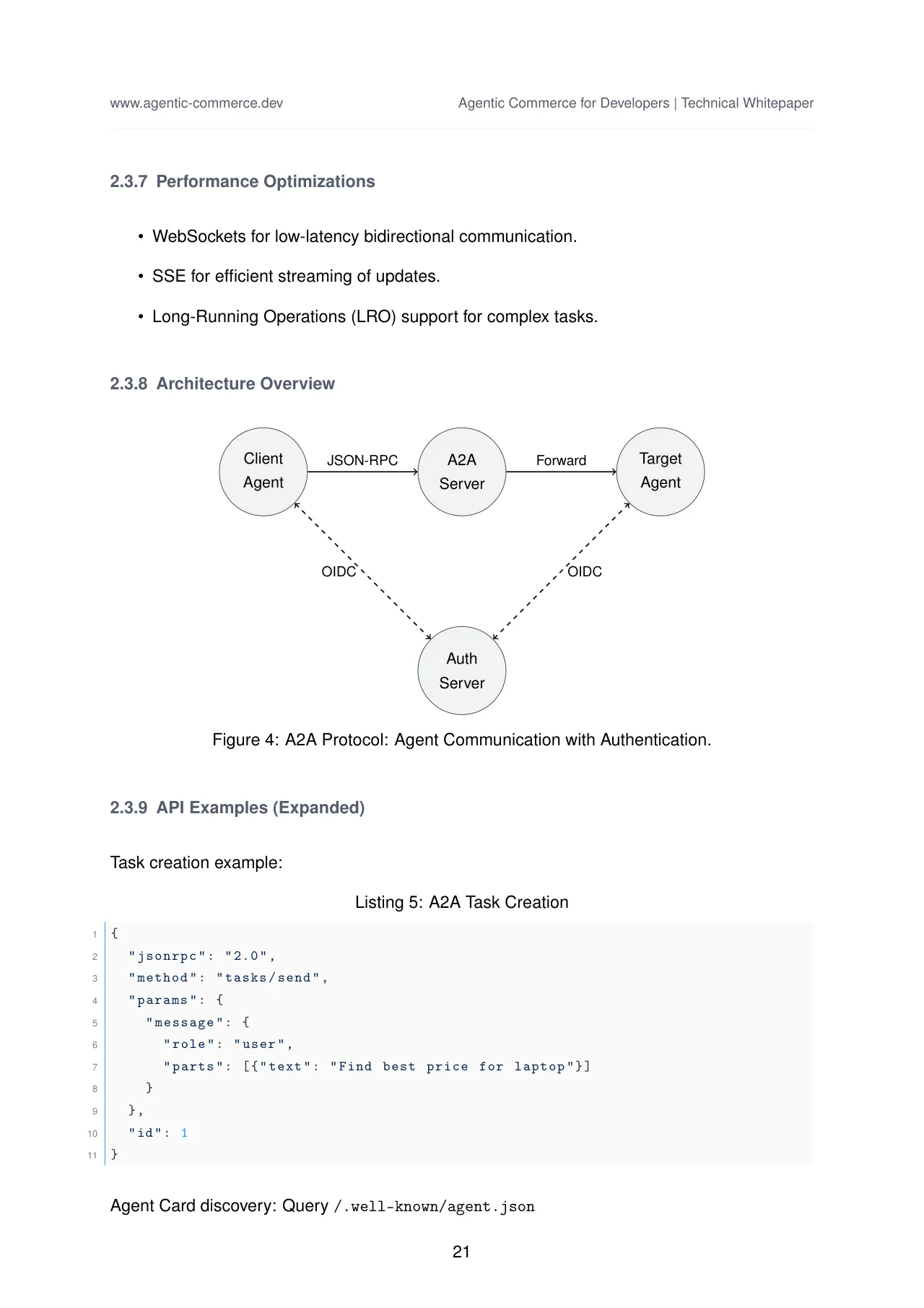 Agentic Commerce: Protocols, Standards, and Reference Architectures · original page 22