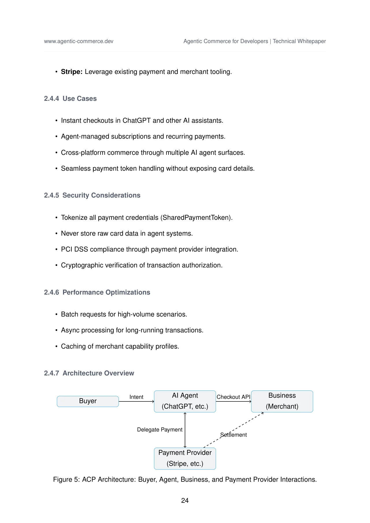 Agentic Commerce: Protocols, Standards, and Reference Architectures · original page 25