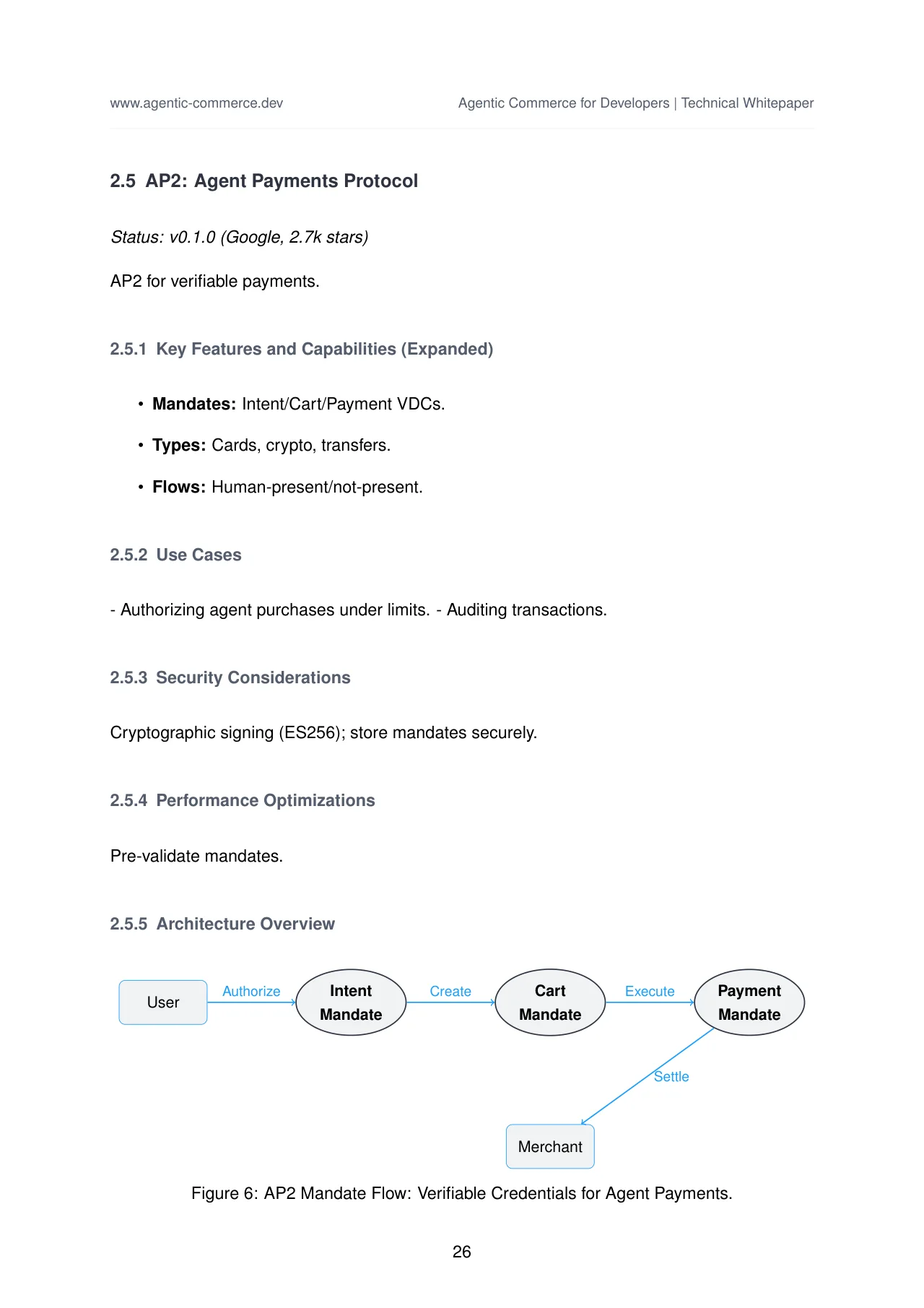 Agentic Commerce: Protocols, Standards, and Reference Architectures · original page 27
