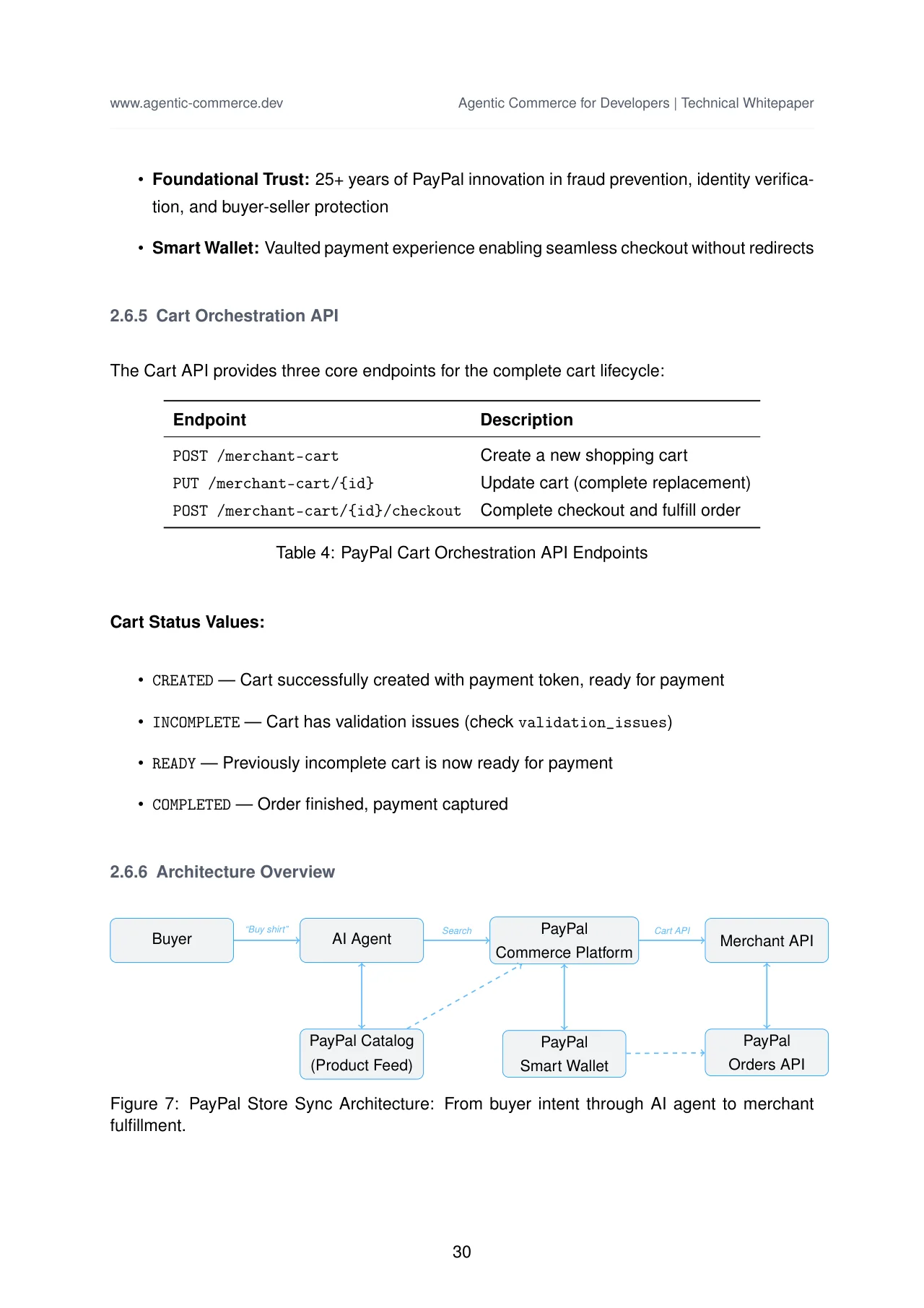 Agentic Commerce: Protocols, Standards, and Reference Architectures · original page 31