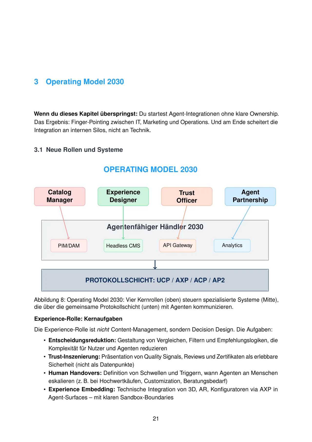 Agentic Commerce: Wie der Handel 2030 überlebt · Originalseite 21