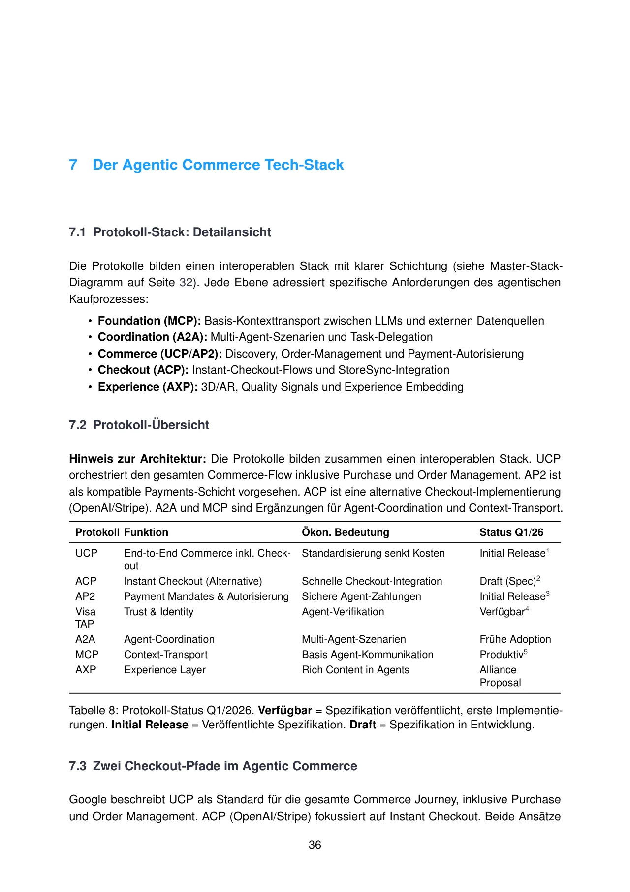 Agentic Commerce: Wie der Handel 2030 überlebt · Originalseite 36