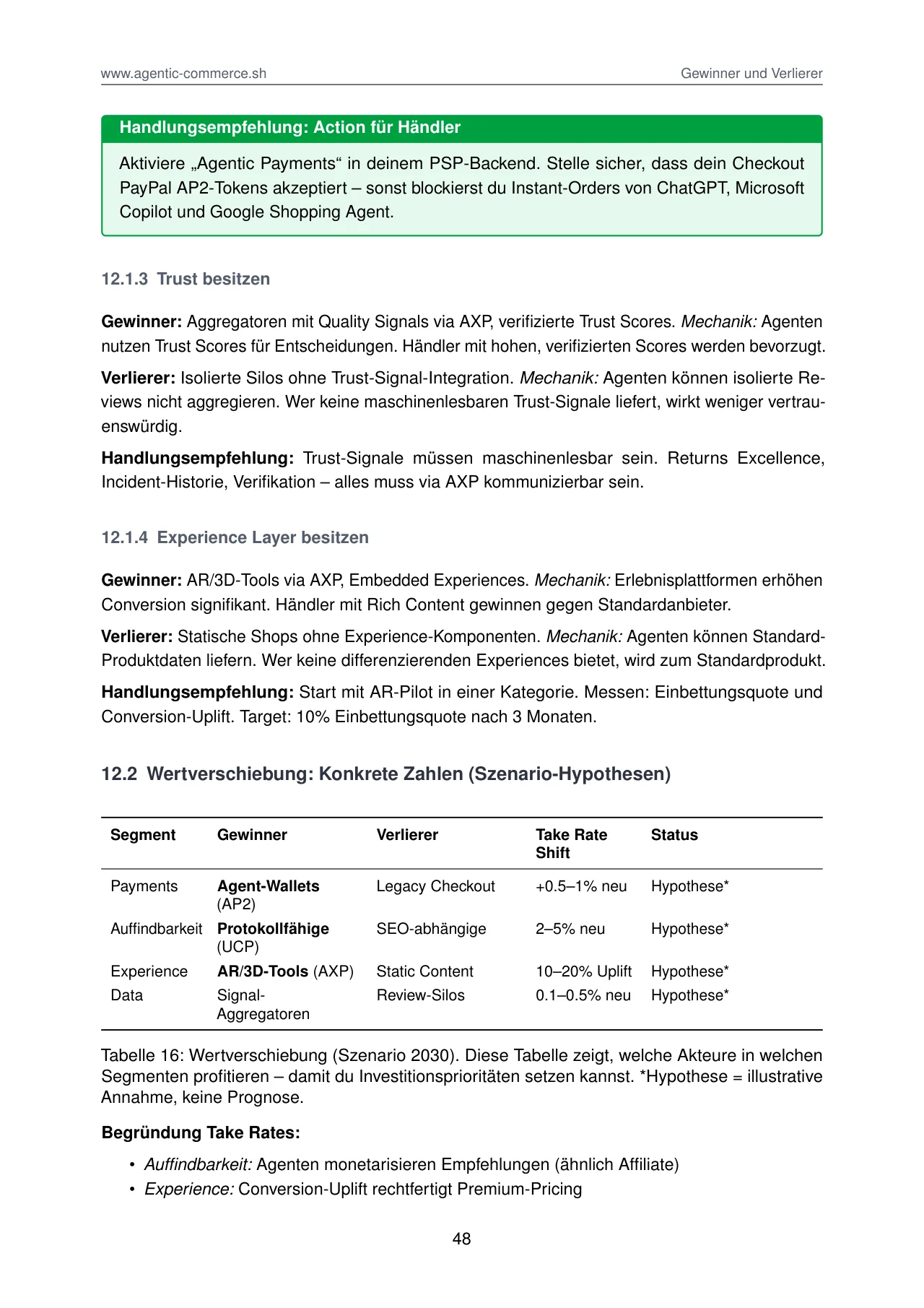 Agentic Commerce: Wie der Handel 2030 überlebt · Originalseite 48