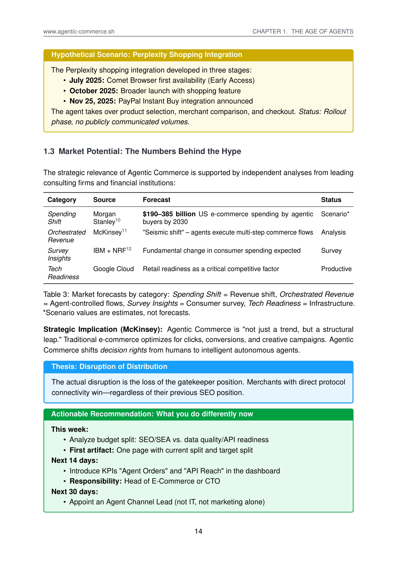 Agentic Commerce: How Commerce Survives 2030 · original page 14