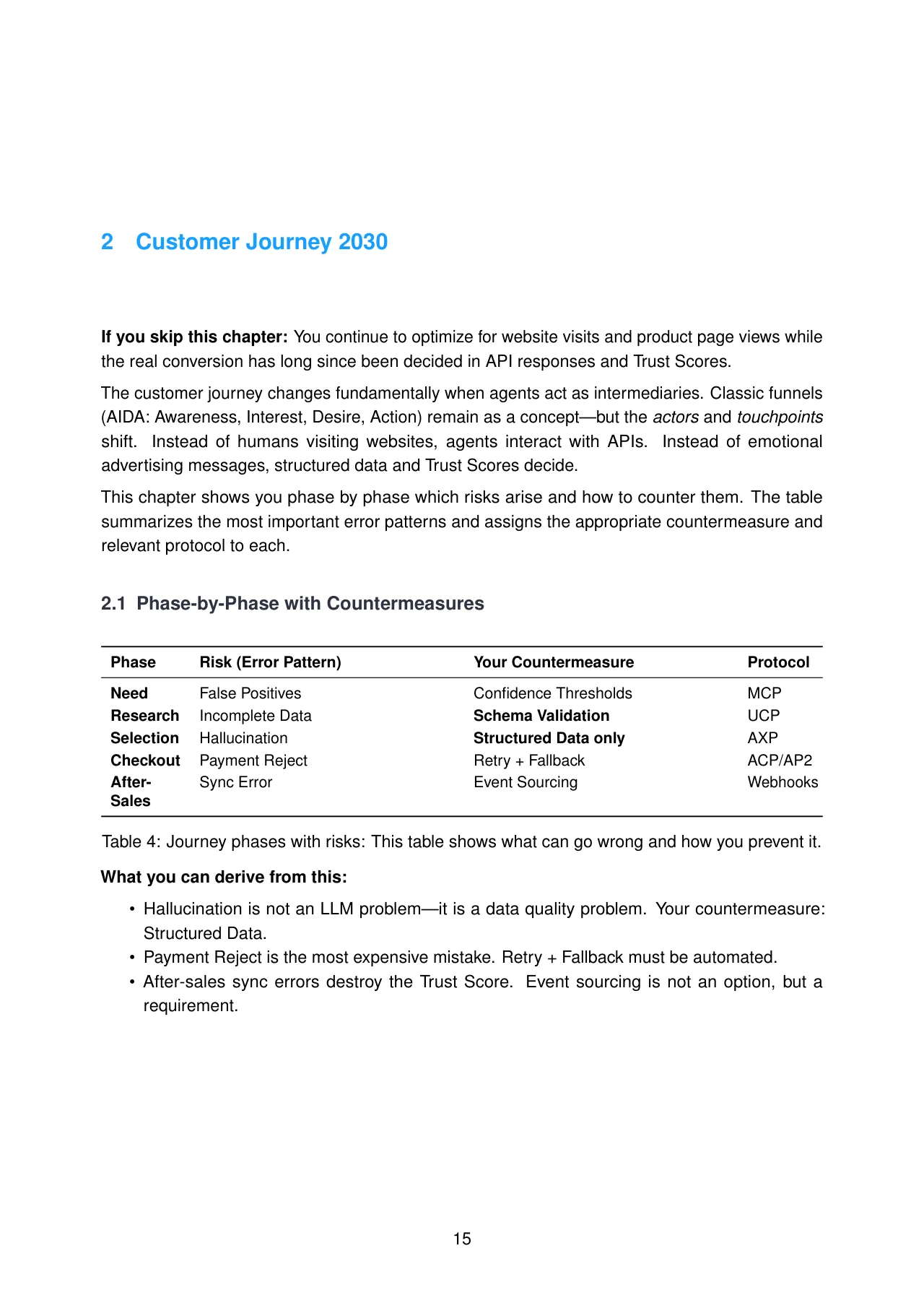 Agentic Commerce: How Commerce Survives 2030 · original page 15