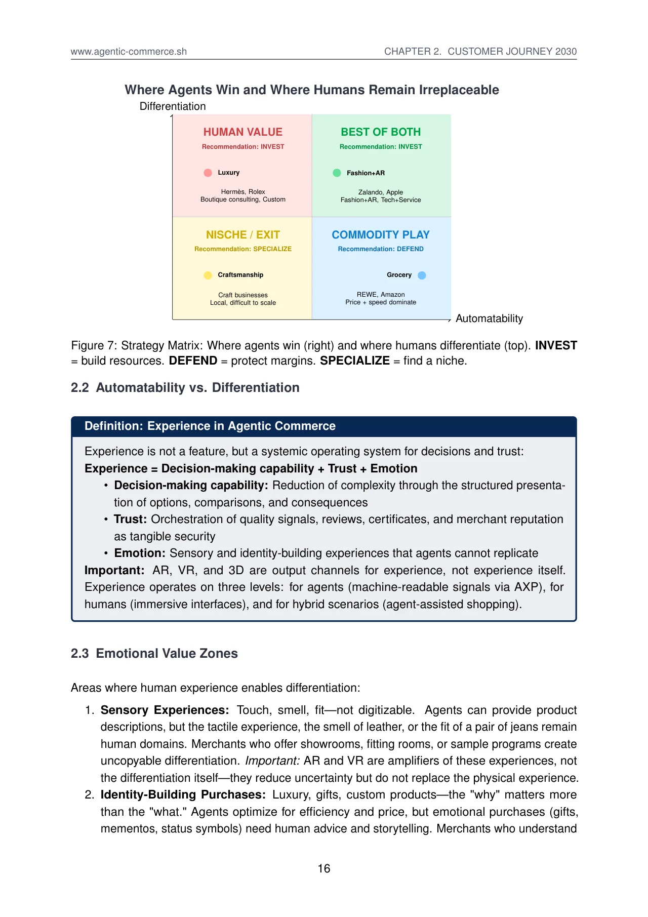 Agentic Commerce: How Commerce Survives 2030 · original page 16