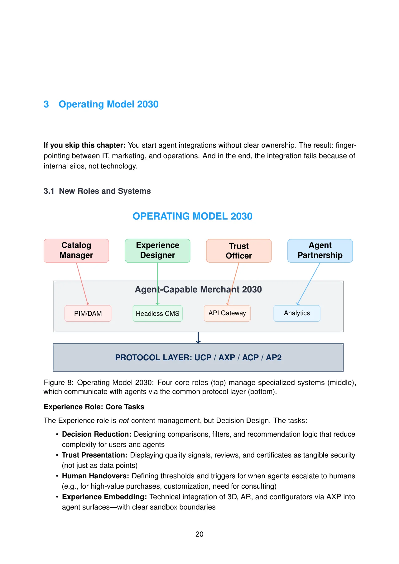 Agentic Commerce: How Commerce Survives 2030 · original page 20