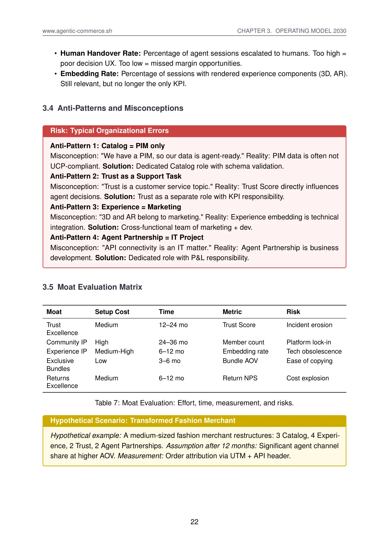 Agentic Commerce: How Commerce Survives 2030 · original page 22