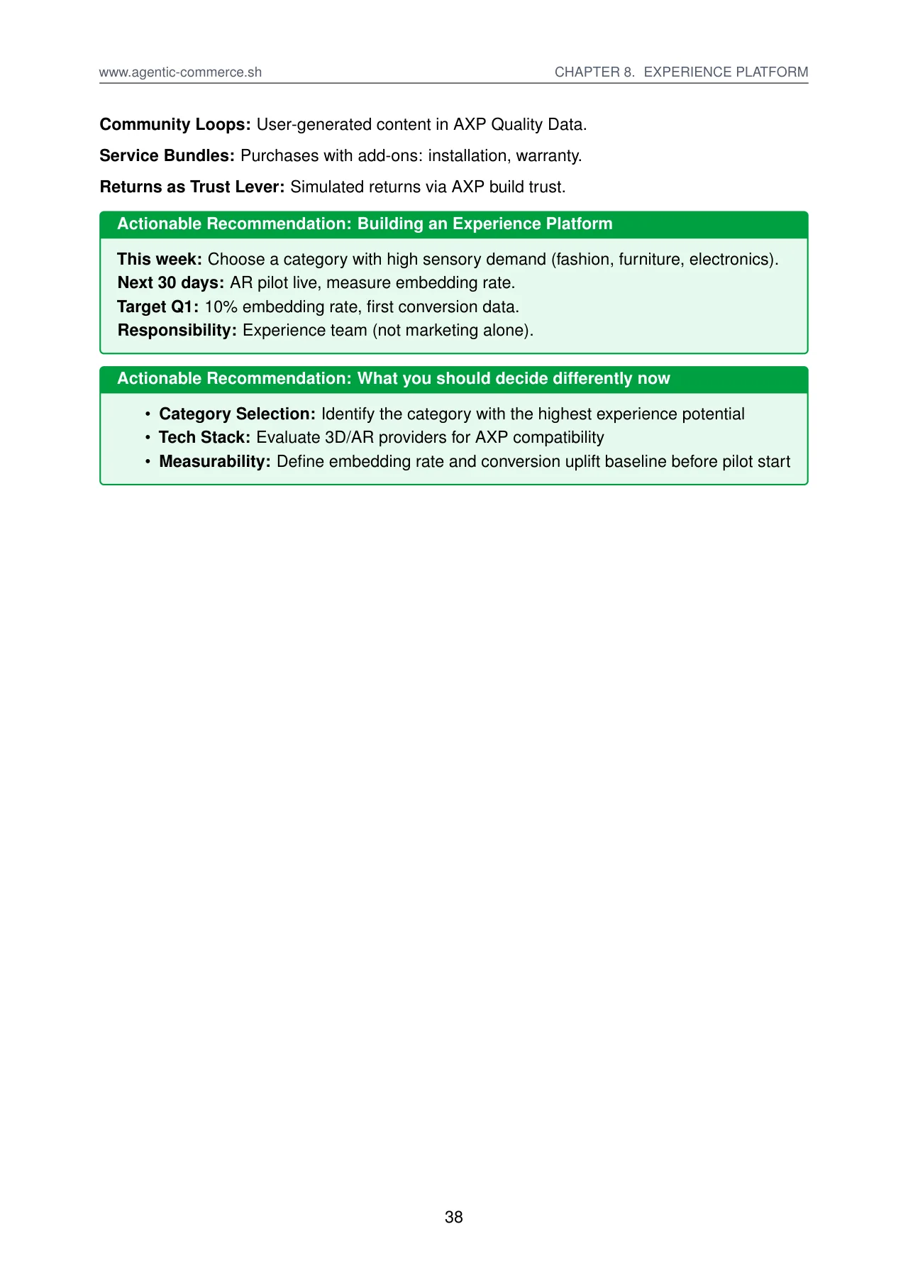 Agentic Commerce: How Commerce Survives 2030 · original page 38