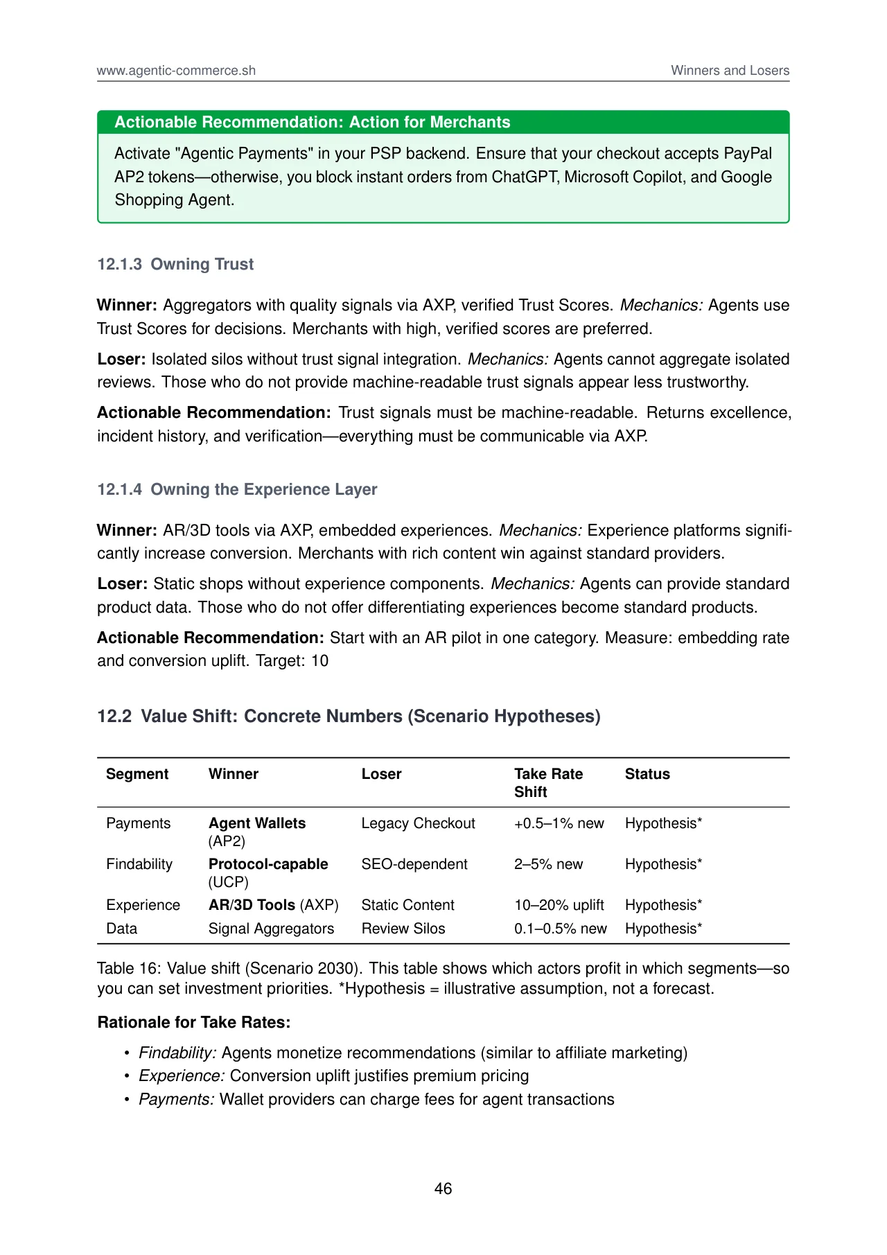Agentic Commerce: How Commerce Survives 2030 · original page 46