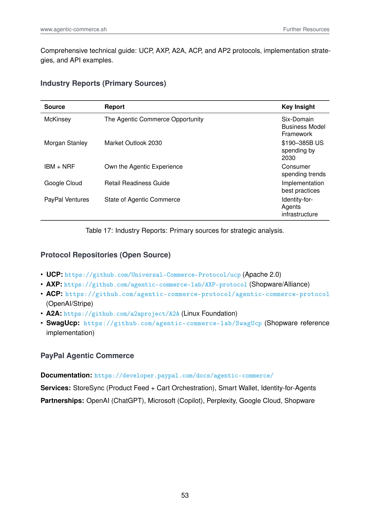 Agentic Commerce: How Commerce Survives 2030 · original page 53