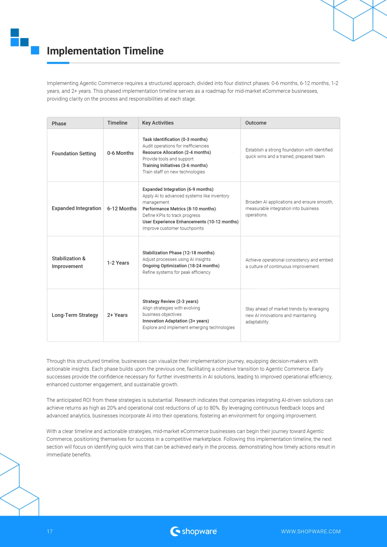 Agentic Commerce: How AI Autonomy Will Redefine Ecommerce Competition · original page 17